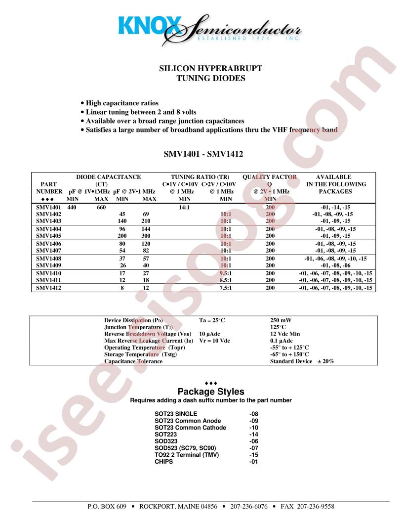 SMV1401