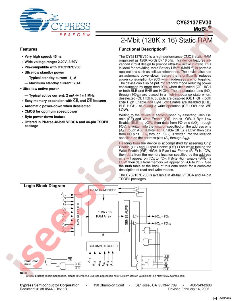 CY62137EV30