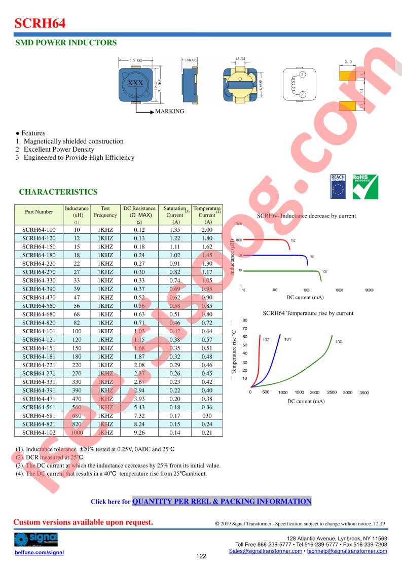 SCRH64-100