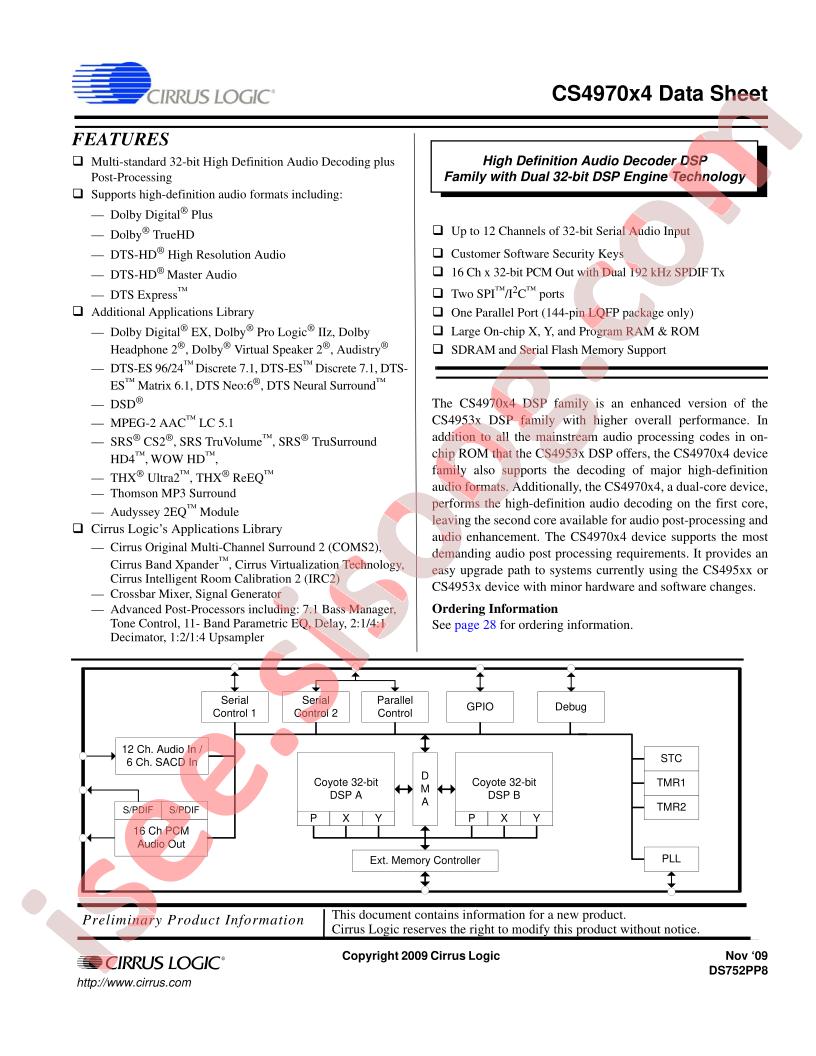 CS47014-CVZR