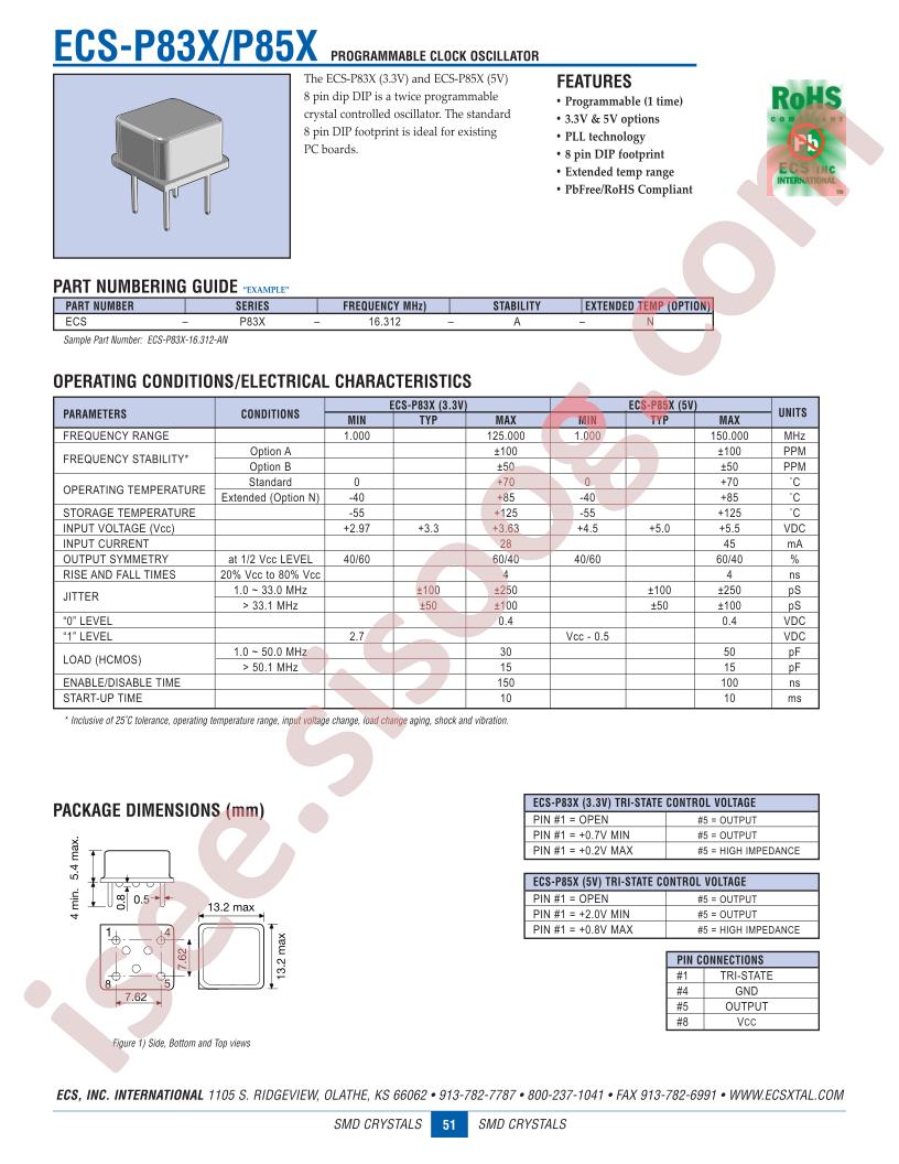 ECS-UPO-8PINX