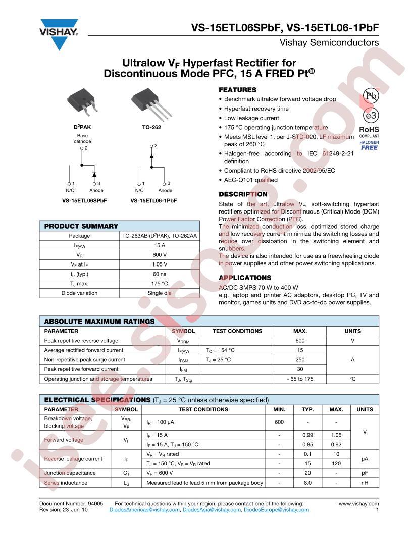 15ETL06STRRPBF
