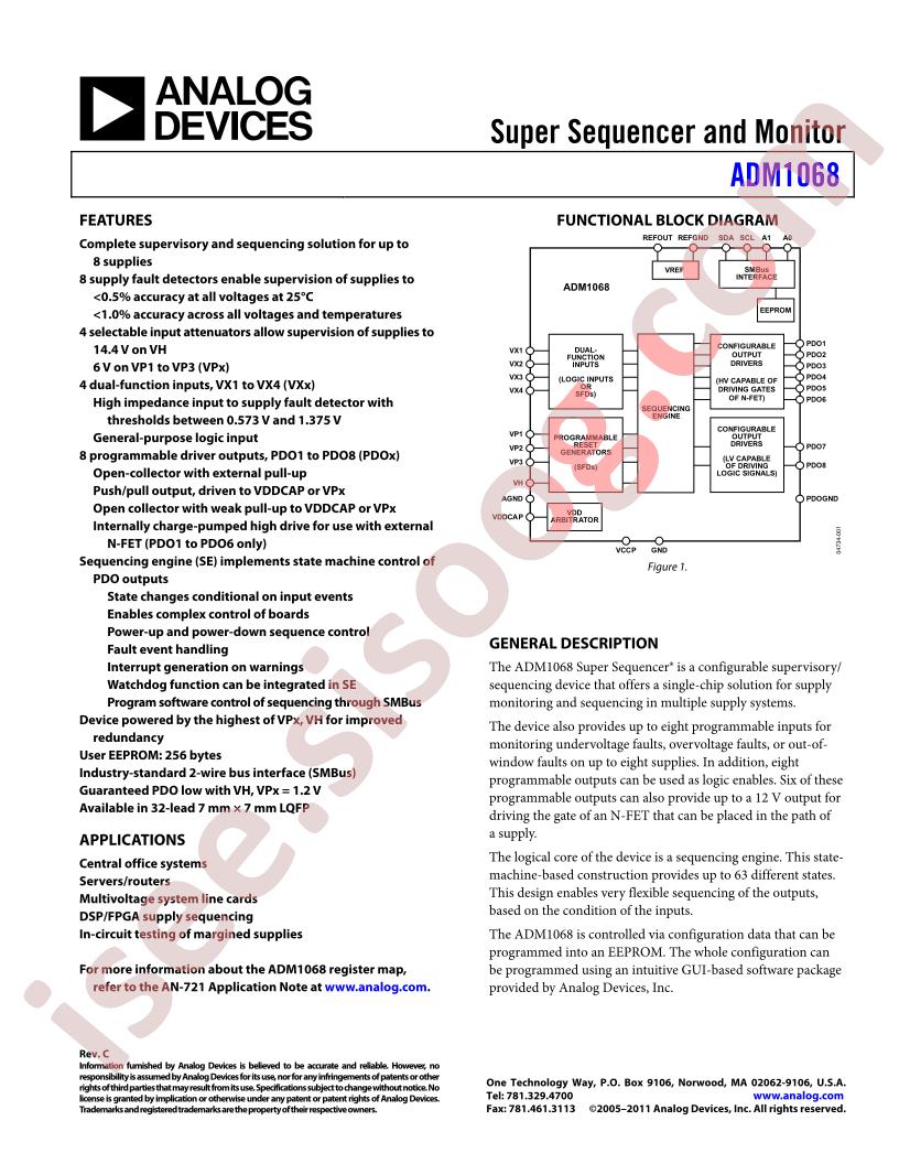 ADM1068_15