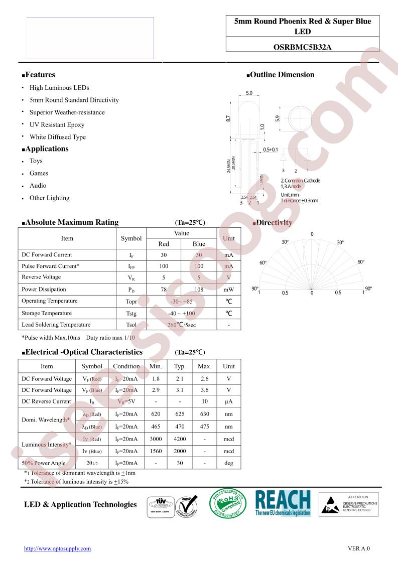 OSRBMC5B32A_09
