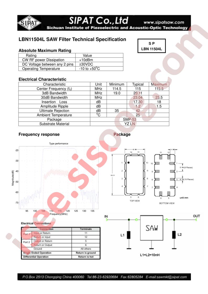 LBN11504L