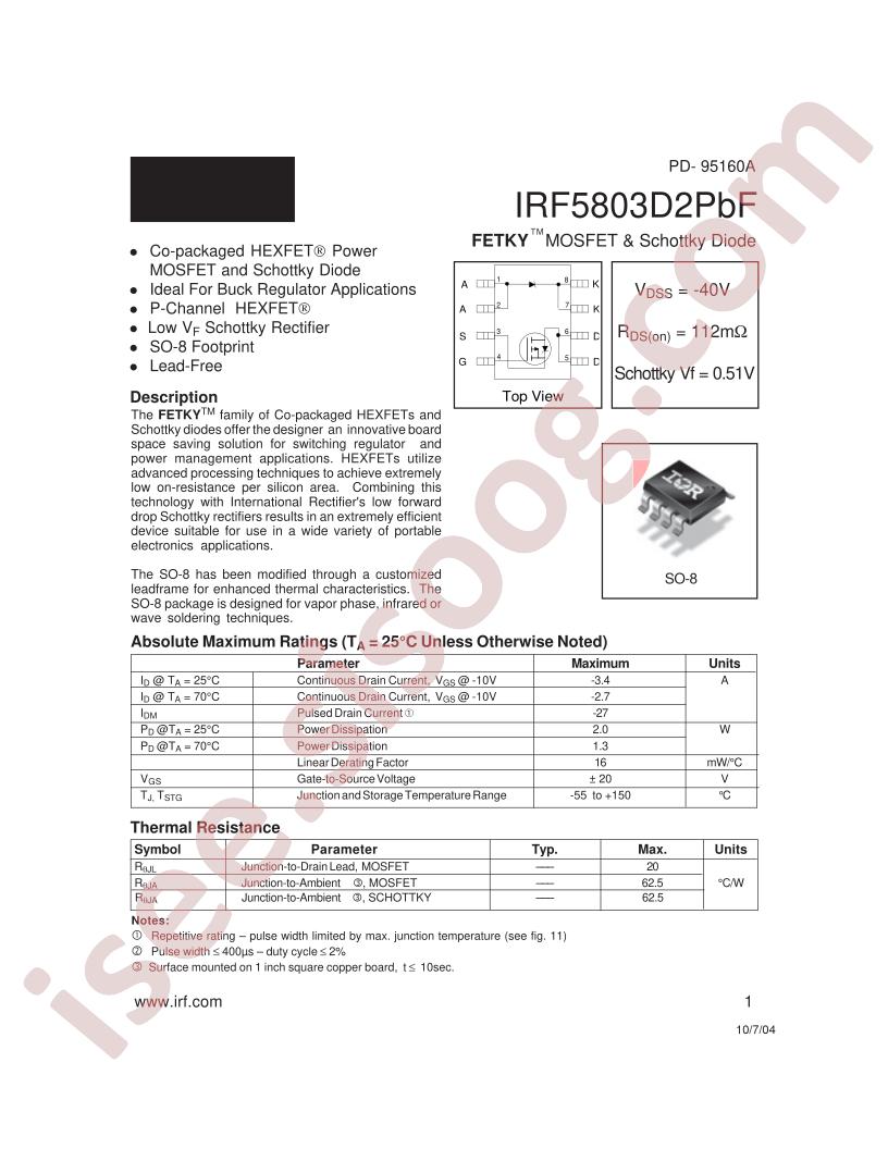 IRF5803D2PBF_15