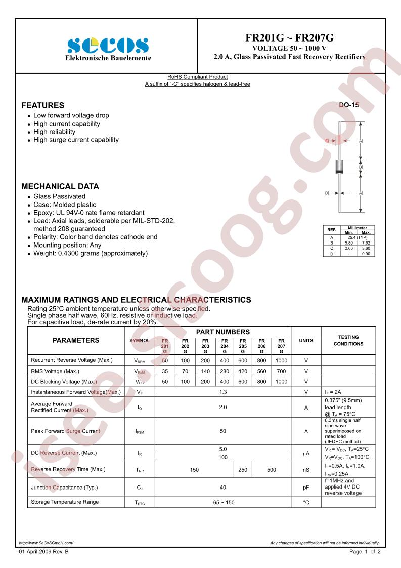 FR201G_15