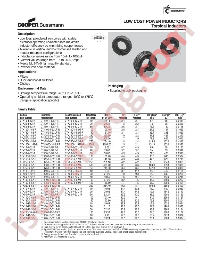 CTX150-1-52M-R