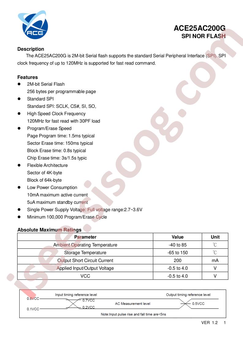 ACE25AC200G