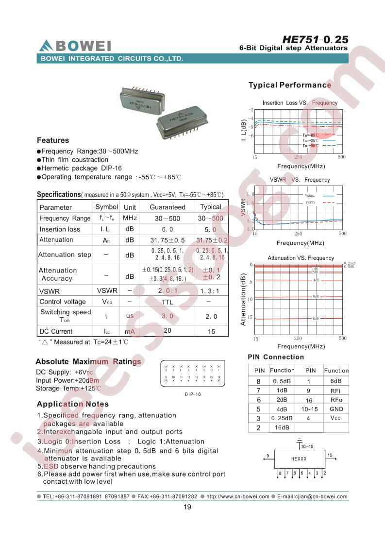 HE751-025