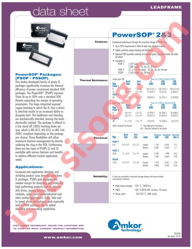 POWERSOP2