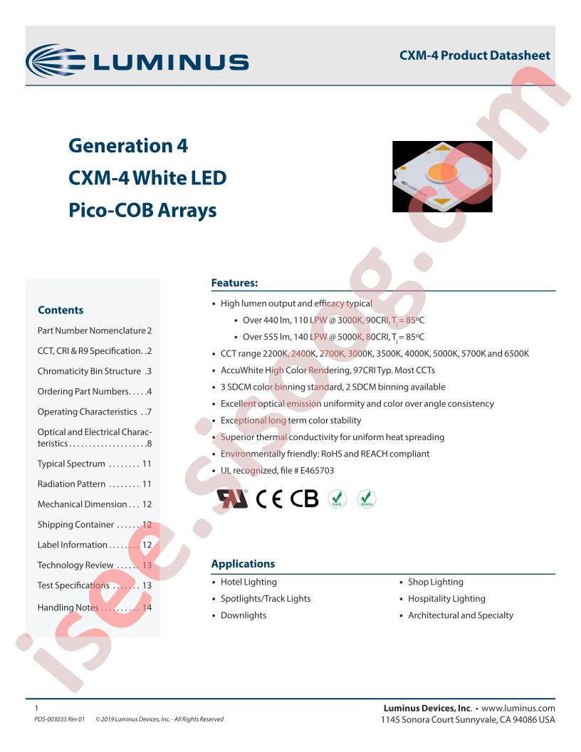 CXM-4-30-95-36-AC40-F5-3