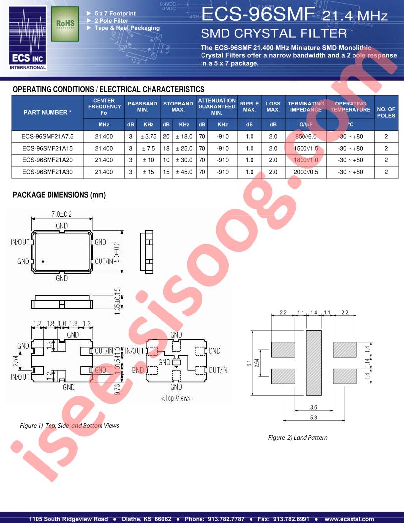 ECS-96SMF21.4