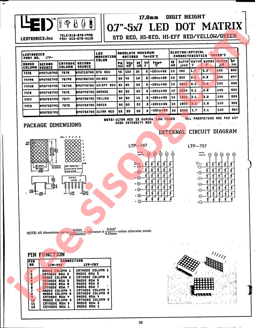 LTP-747R