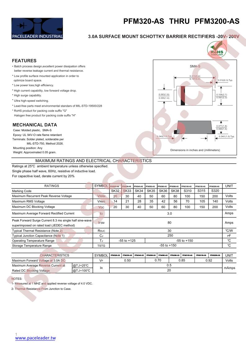 PFM3150-AS