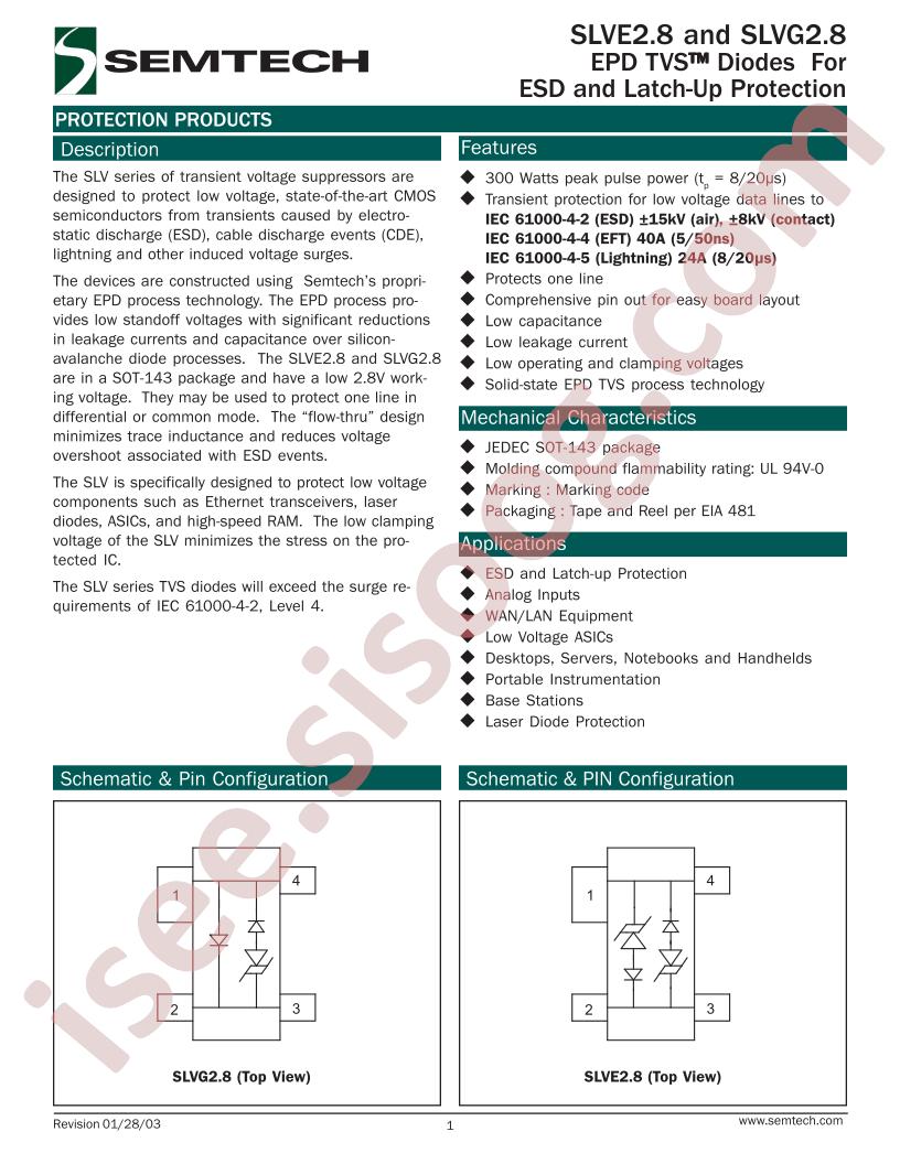 SLVE2.8