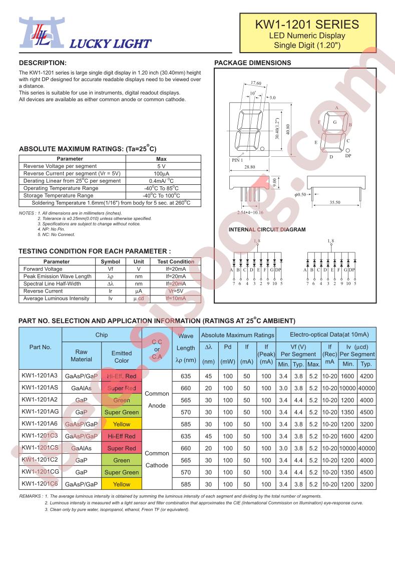 KW1-1201AG