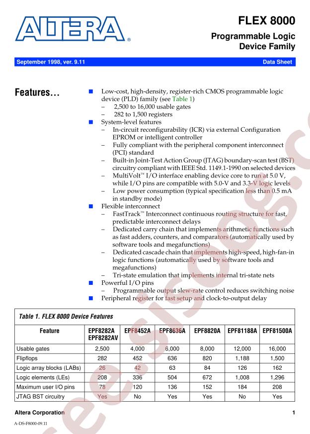 EPF8282A