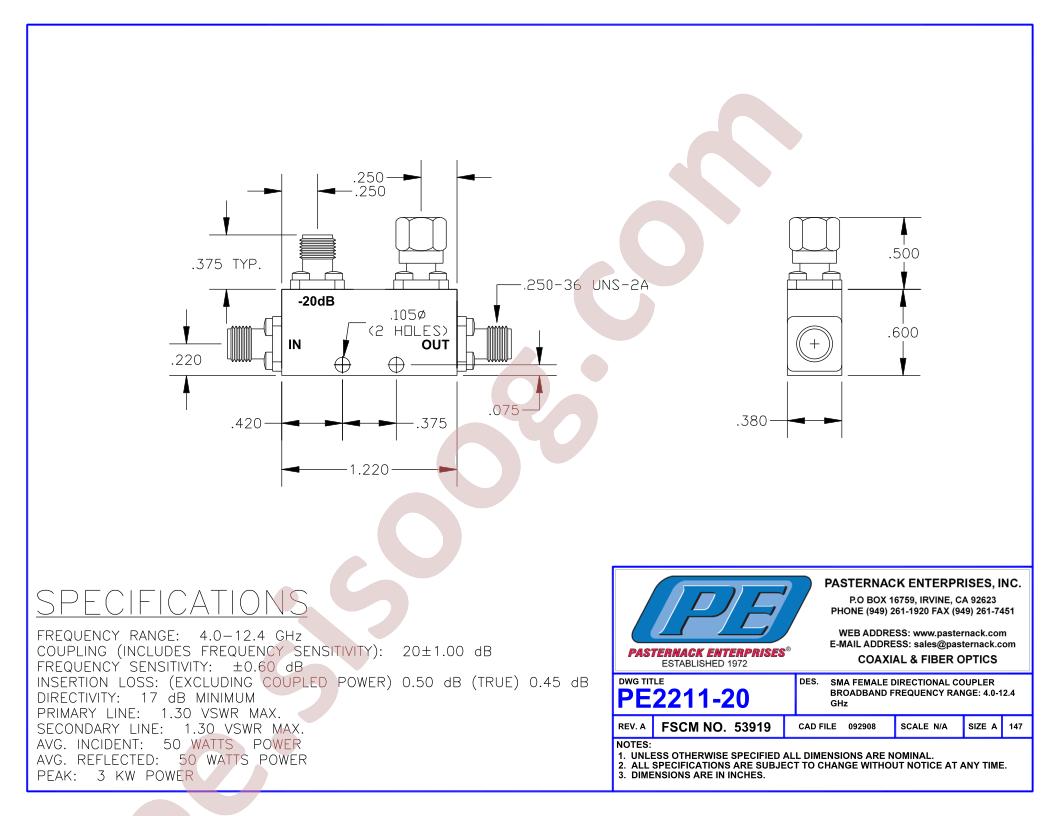 PE2211-20