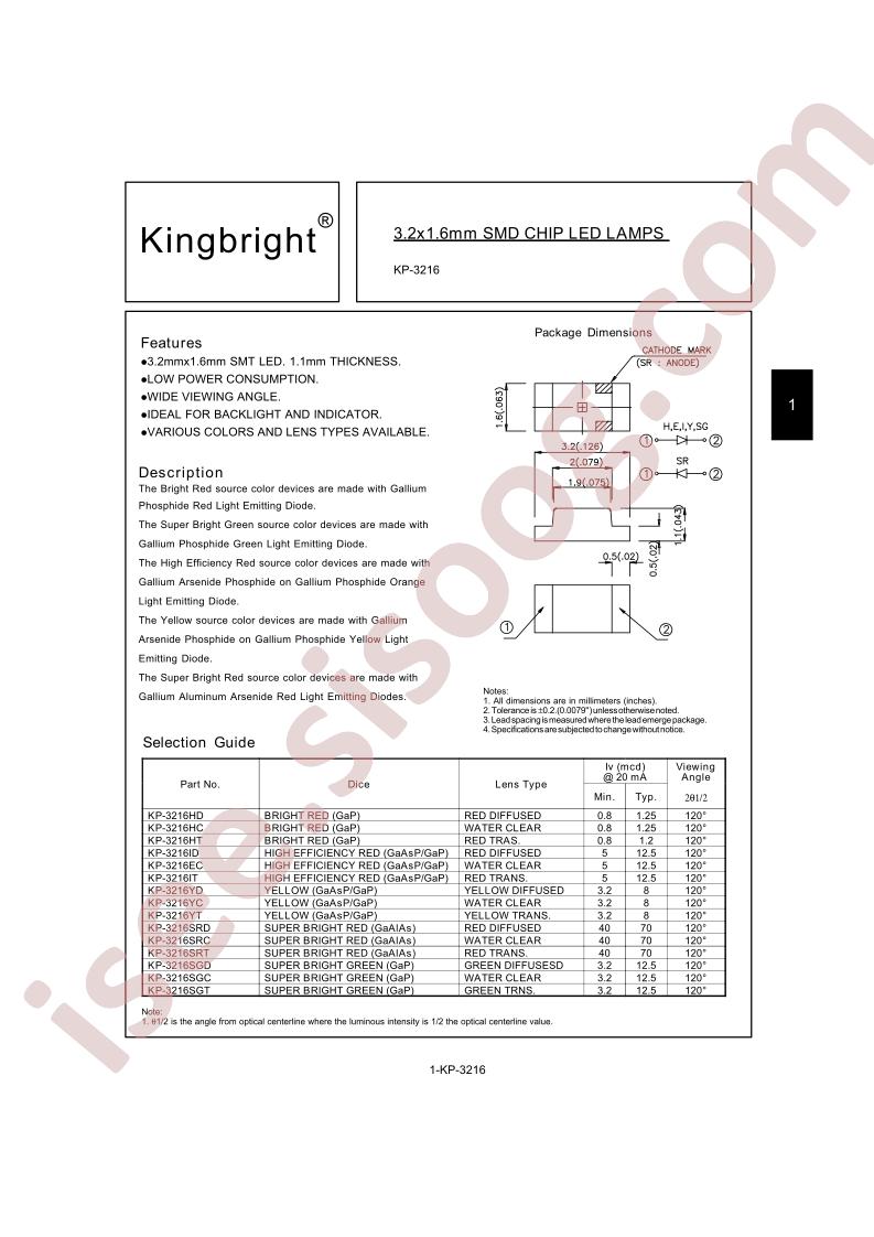 KP-3216SGC