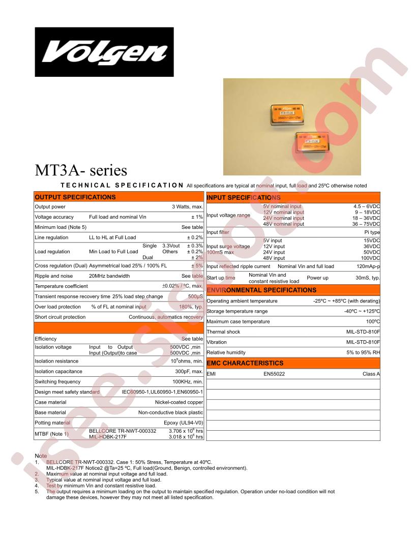 MT3A-0512WI