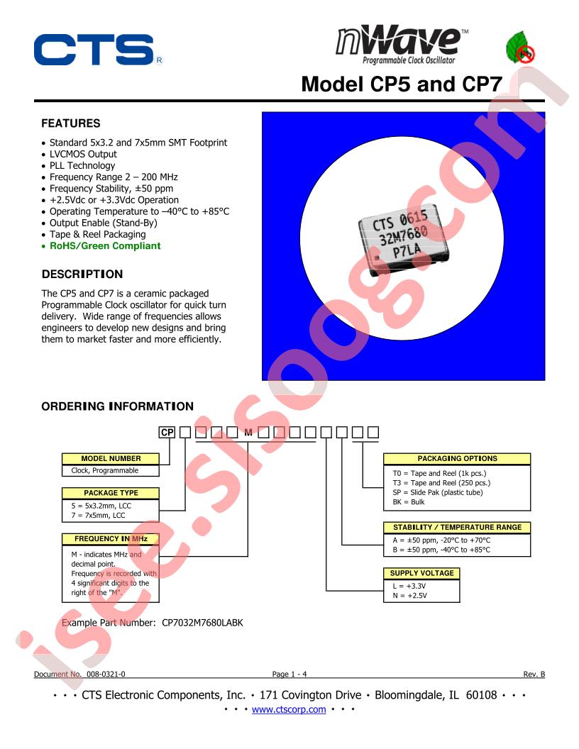 CP7032M7680LABK