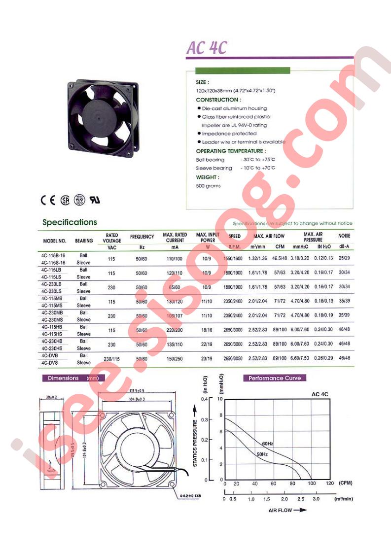 4C-115LB