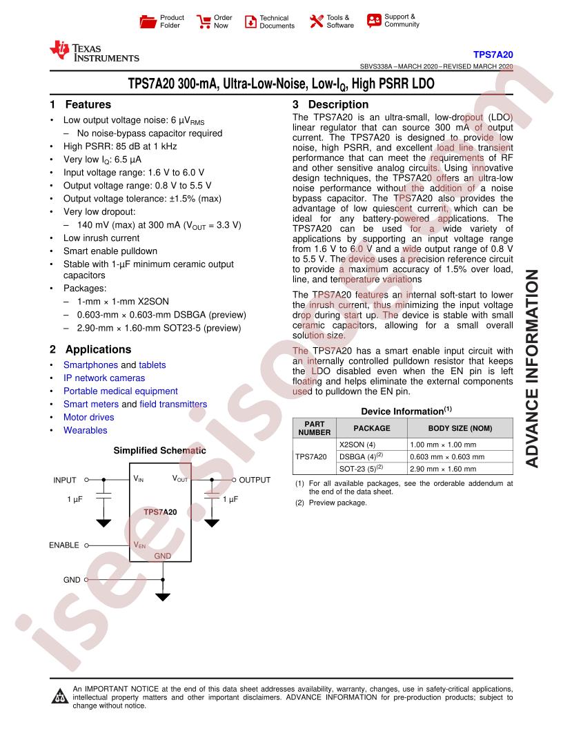 PTPS7A2015PDQNR