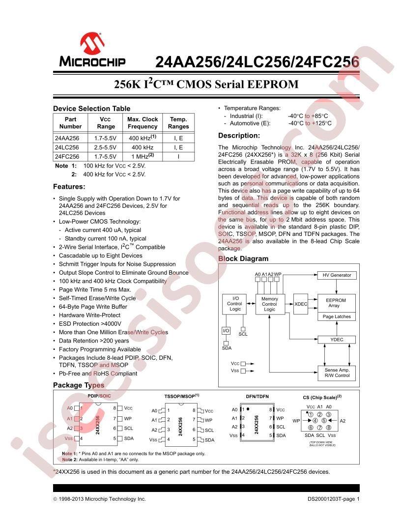 24LC256-I