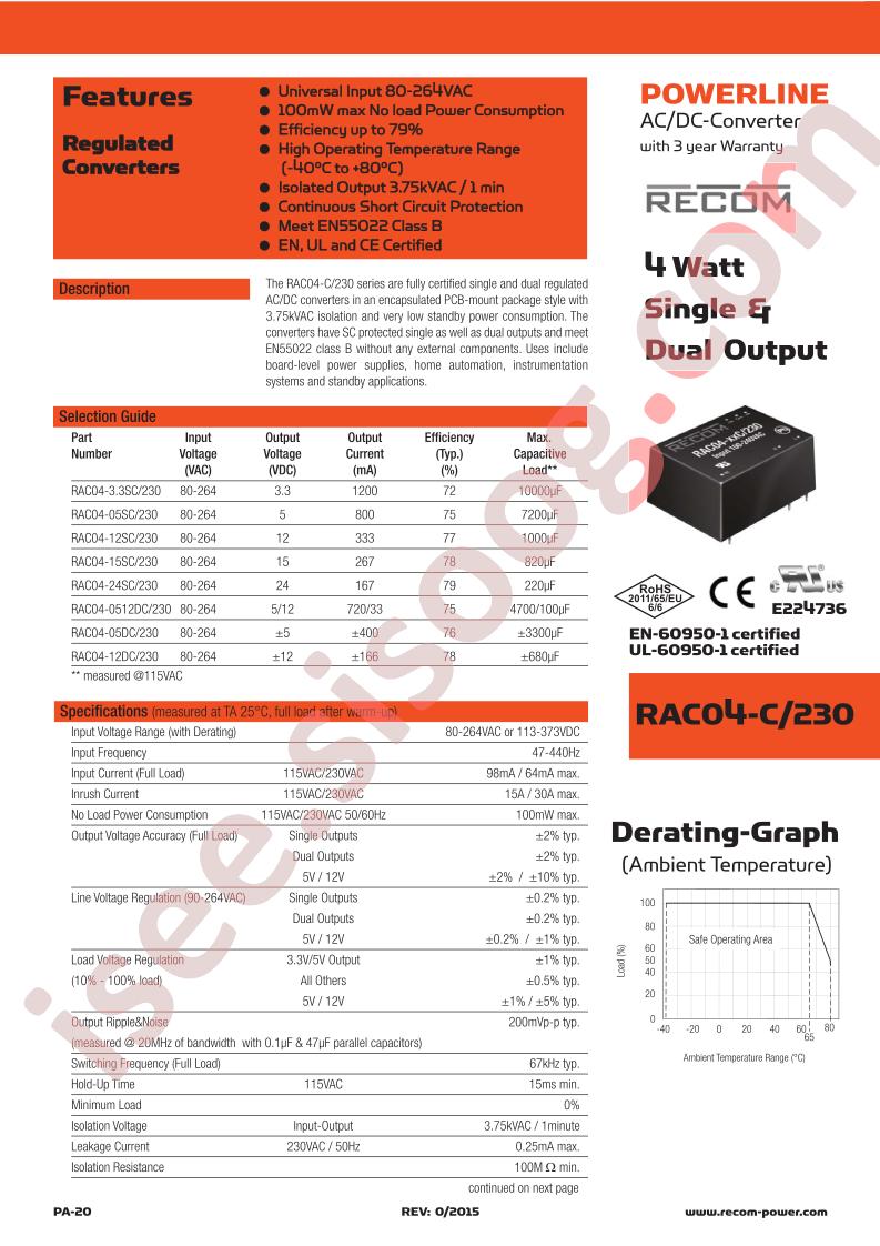 RAC04-C-230