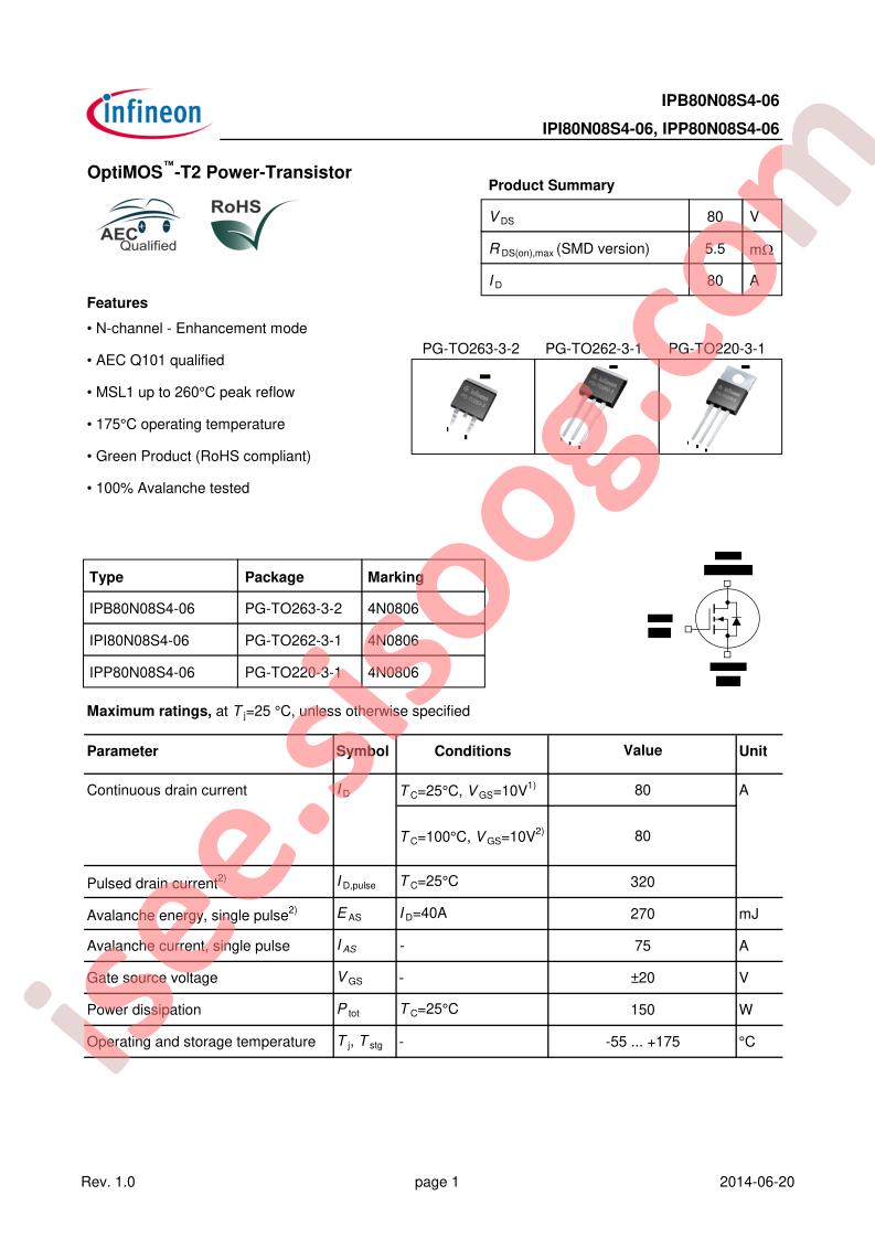 IPB80N08S4-06