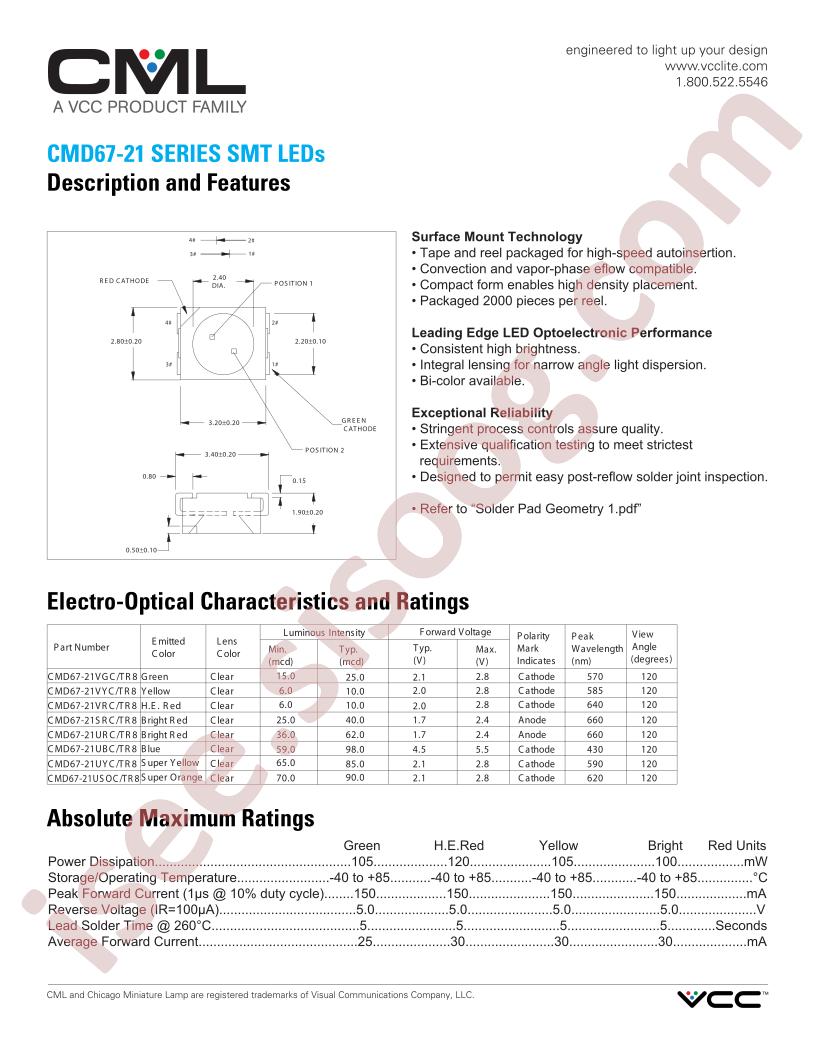 CMD67-21