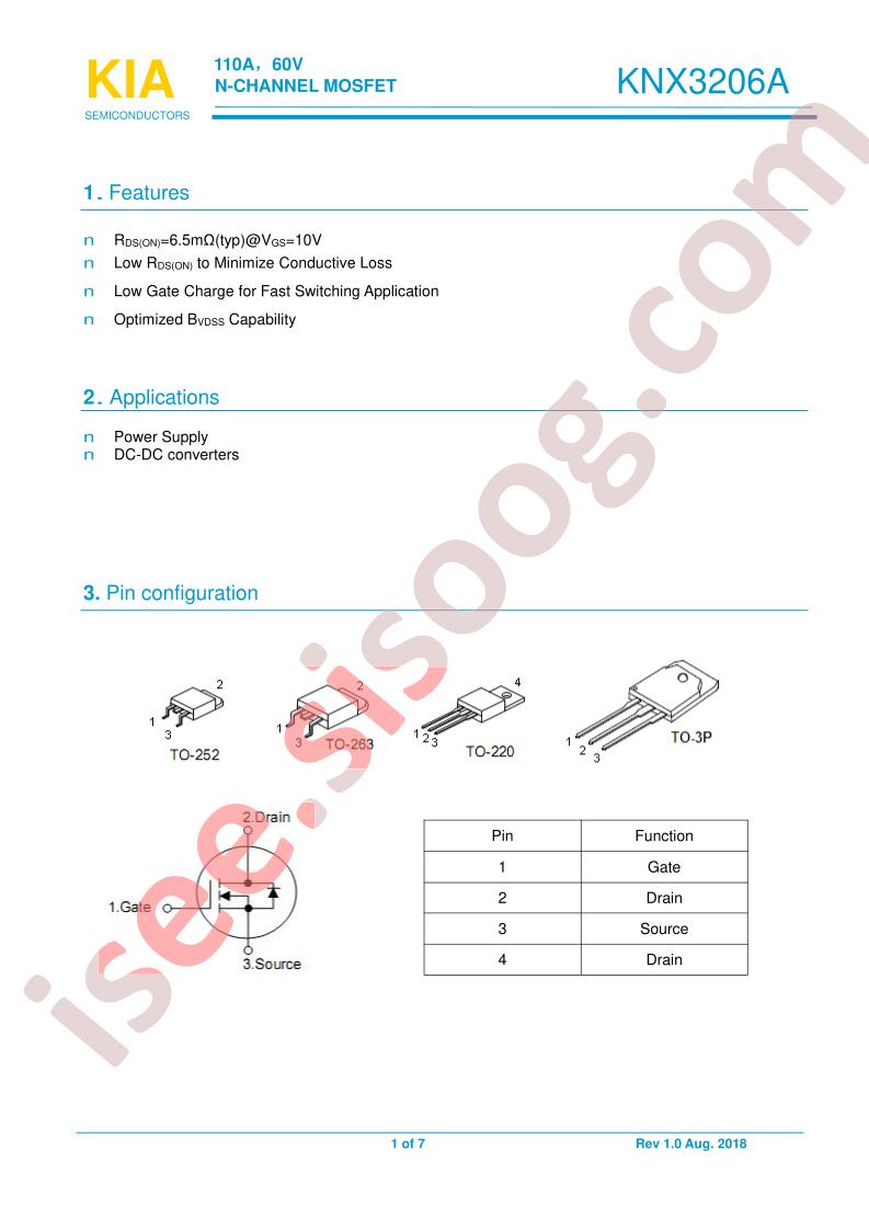 KNP3206A