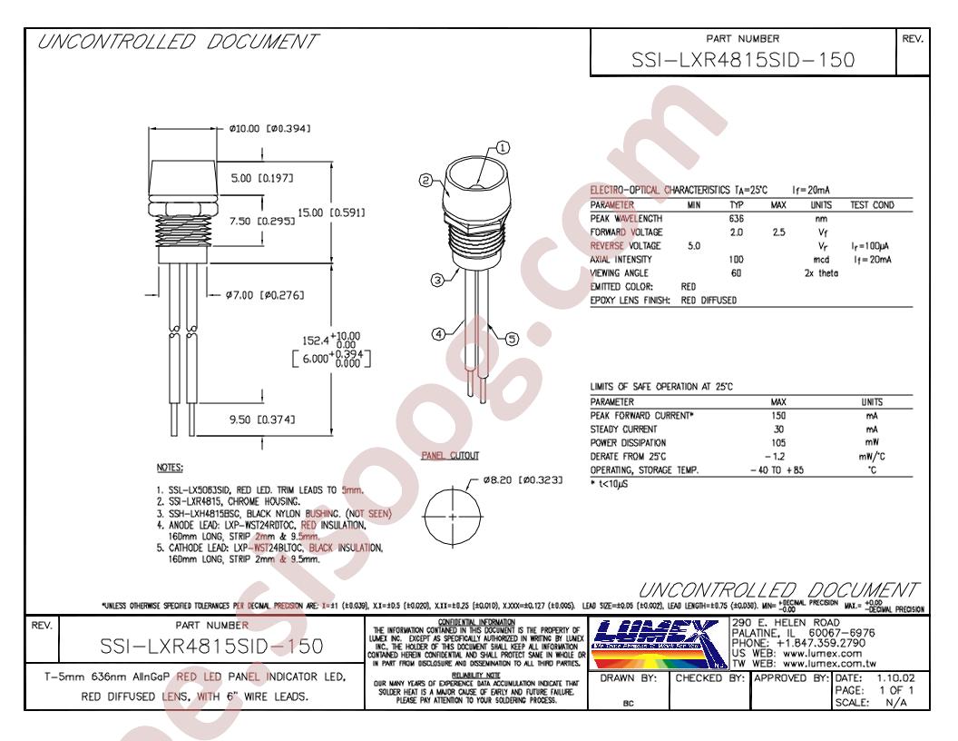 SSI-LXR4815SID-150