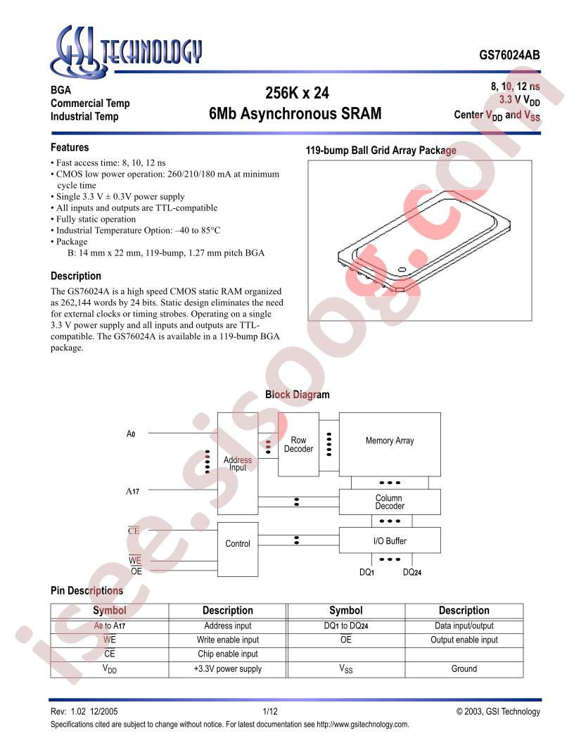 GS76024AB-12I