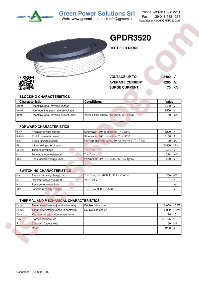 GPDR3520