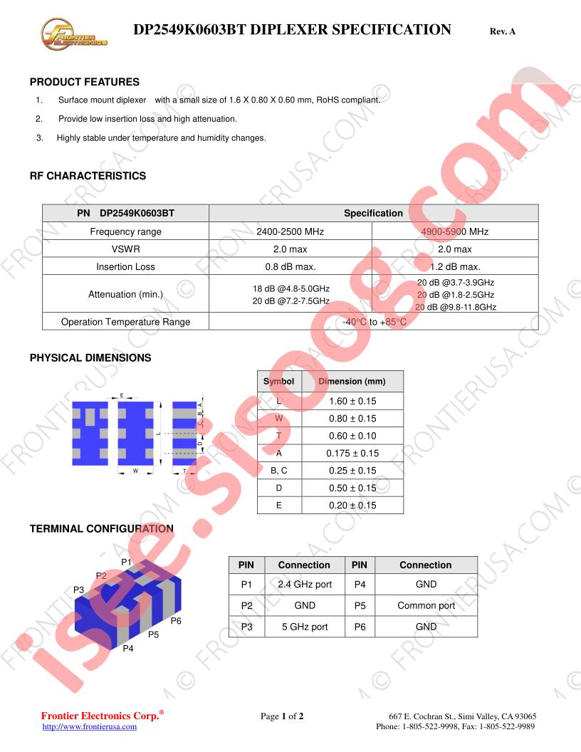DP2549K0603BT