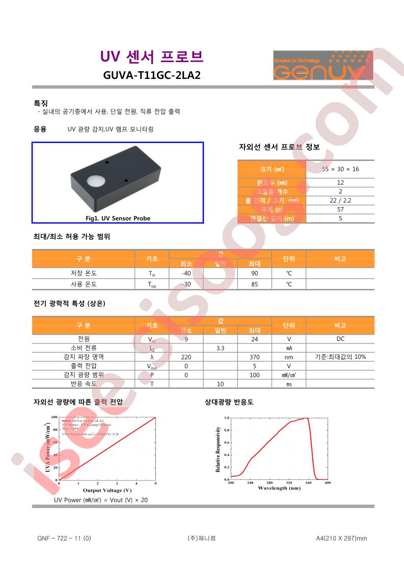 GUVA-T11GC-2LA2