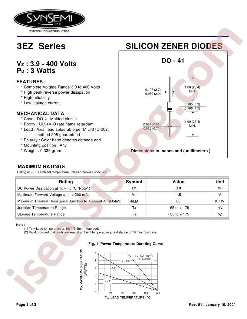 3EZ6.2D5