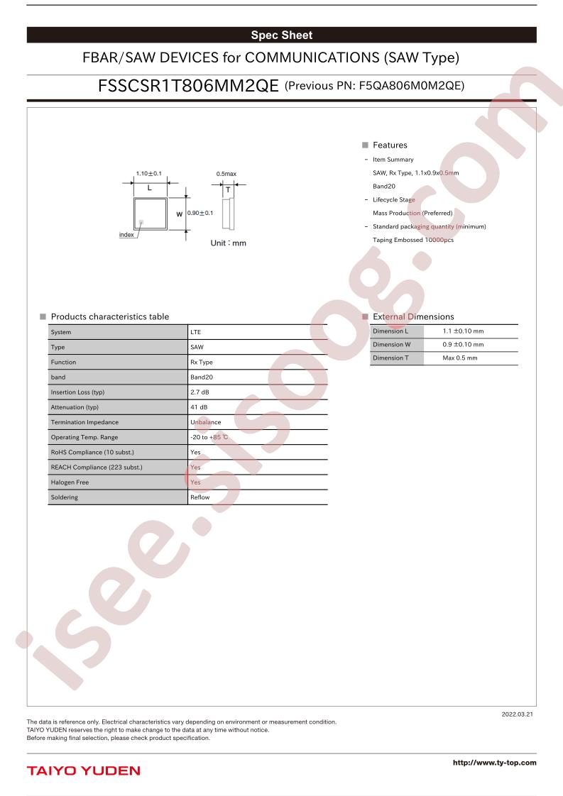 F5QA806M0M2QE