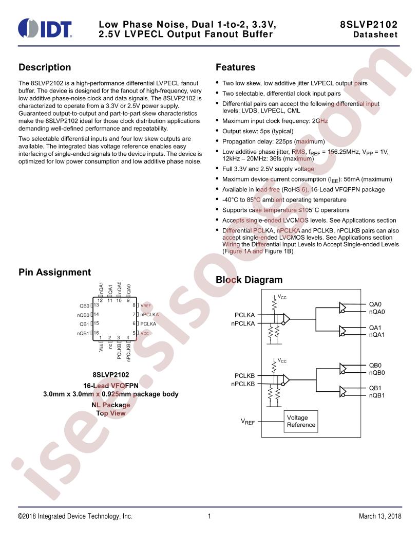 8SLVP2102ANLGI