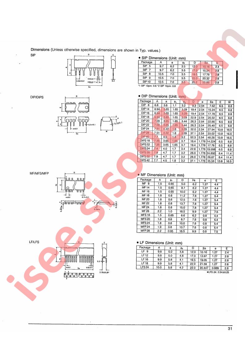 BA7036LS
