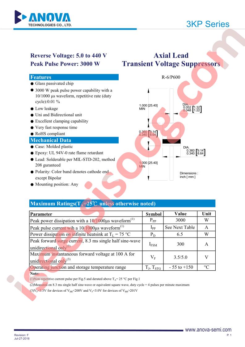 3KP5.0A