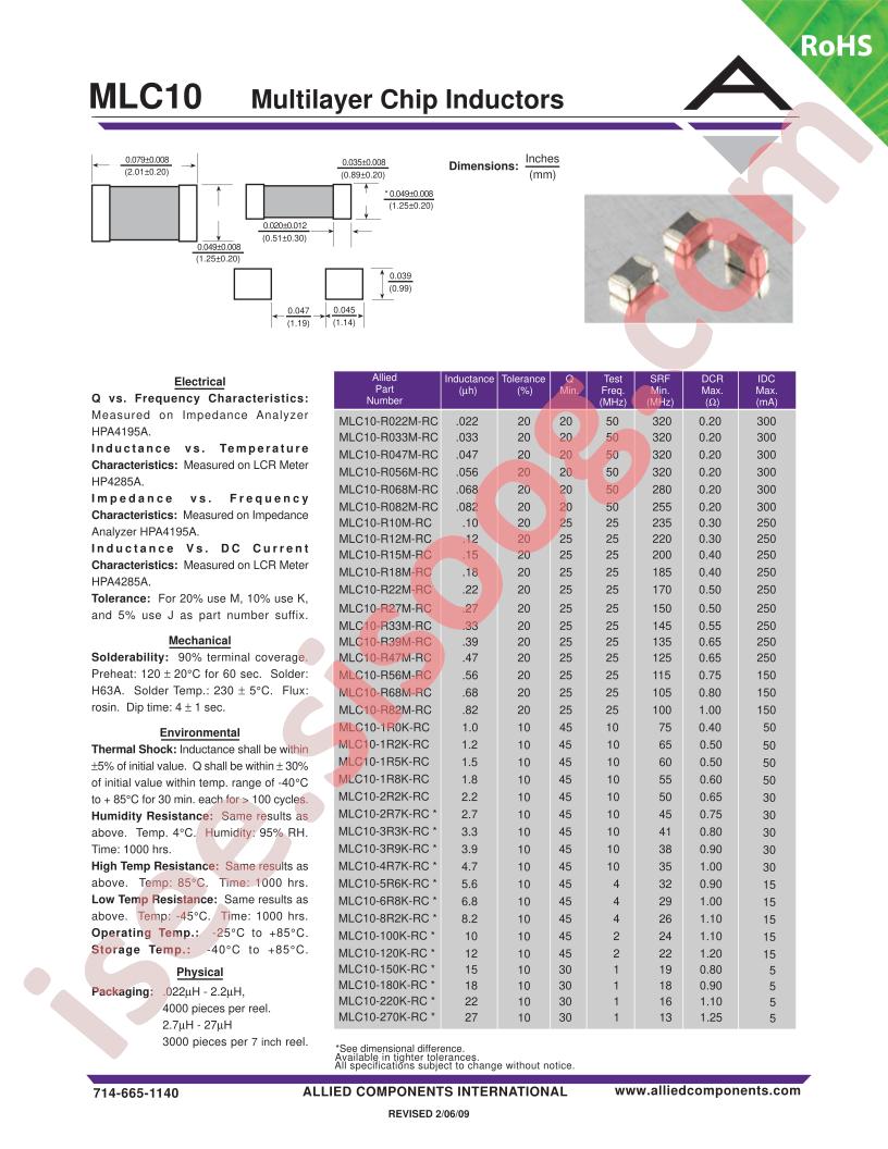 MLC10-1R0K-RC