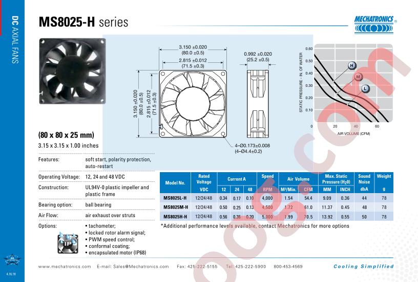 MS8025L-H