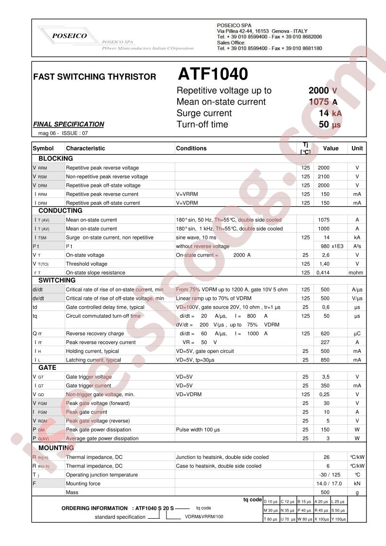 ATF1040