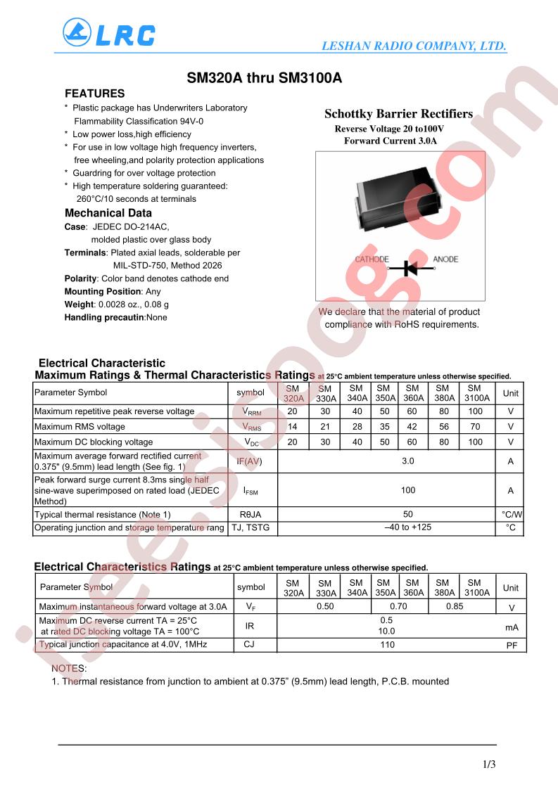 SM350A