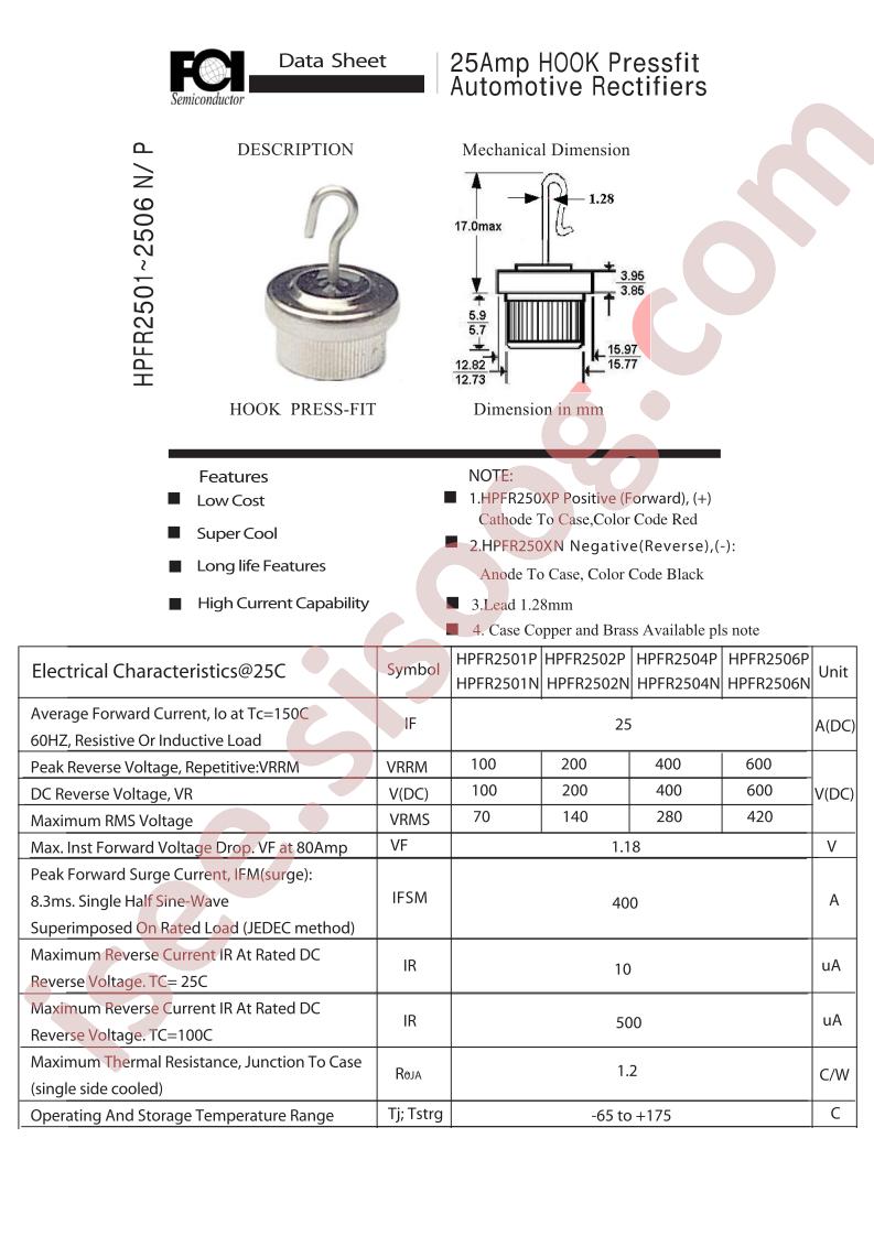 HPFR2501P