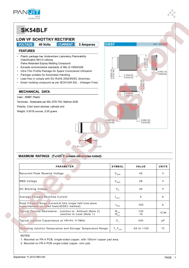 SK54BLF_R2_00001
