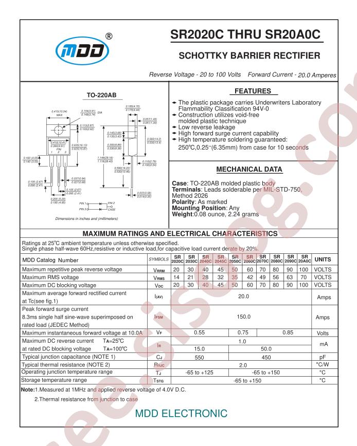 SR2045C